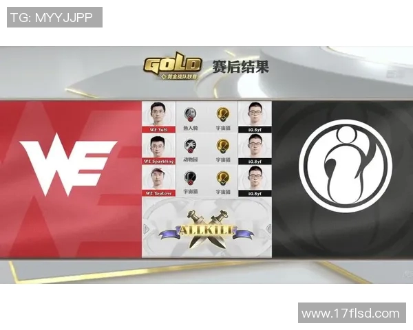 城市赛分析WE战术表现与S15电竞比分的深度解读与展望 城市赛分析WE战术表现与S15电竞比分的深度解读与展望