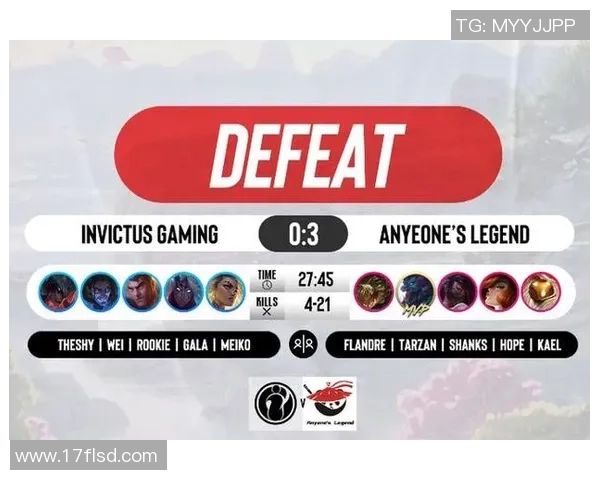 CSGO力量排行榜更新IG战队荣登第四名S15电竞比分引发热议