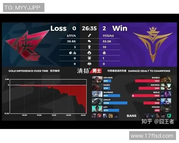 深入分析WE与EDG比赛的关键策略与经验教训分享