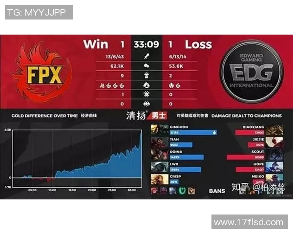 提升电竞比分科学英雄联盟选手心理素质的有效训练方法探讨