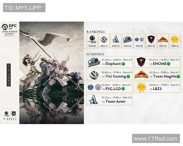 探讨DOTA2焦点IG的快速反应与战术执行能力分析实时数据