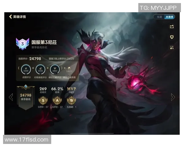 esports最新数据张磊畅谈英雄联盟职业生涯的起伏与成长之路 esports最新数据张磊畅谈英雄联盟职业生涯的起伏与成长之路