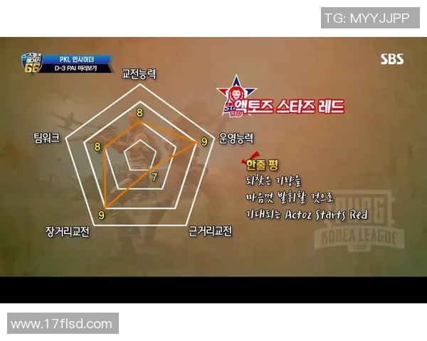 esports最新数据LNG战队在精英赛中以94分稳居积分榜首位展现强劲实力 esports最新数据LNG战队在精英赛中以94分稳居积分榜首位展现强劲实力