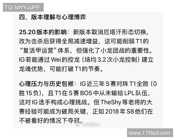 esports最新数据热议CSGOLNG个人能力变革带来的新机遇与挑战分析