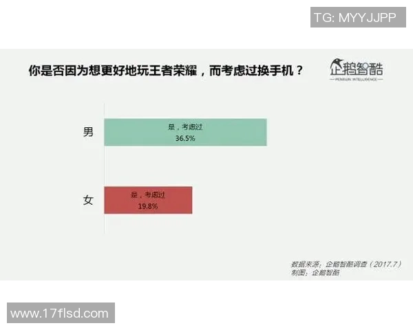 深度探讨张磊在王者荣耀中的成长与挑战之路实时新闻
